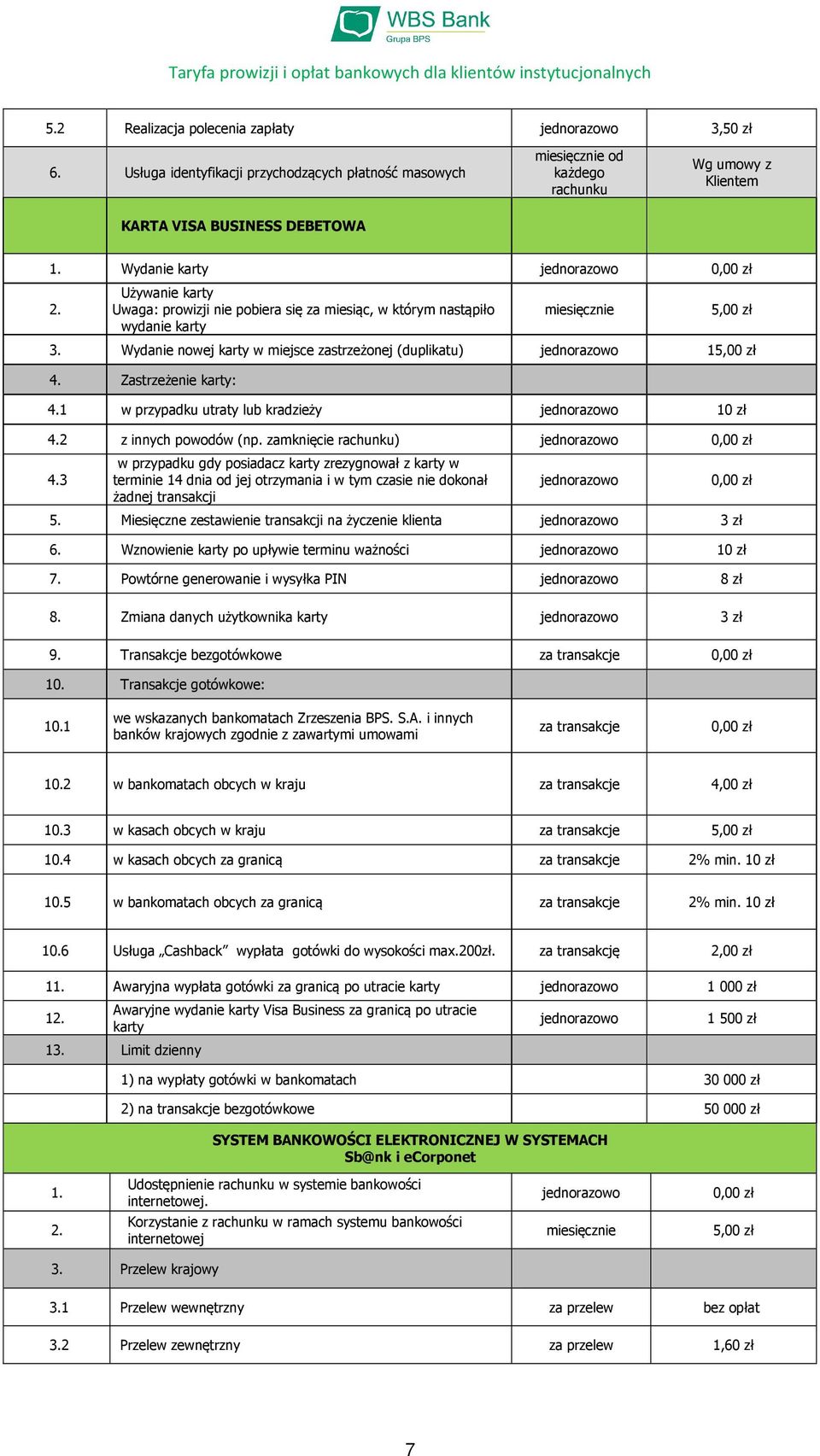 Zastrzeżenie karty: 4.1 w przypadku utraty lub kradzieży 10 zł 4.2 z innych powodów (np. zamknięcie rachunku) 4.