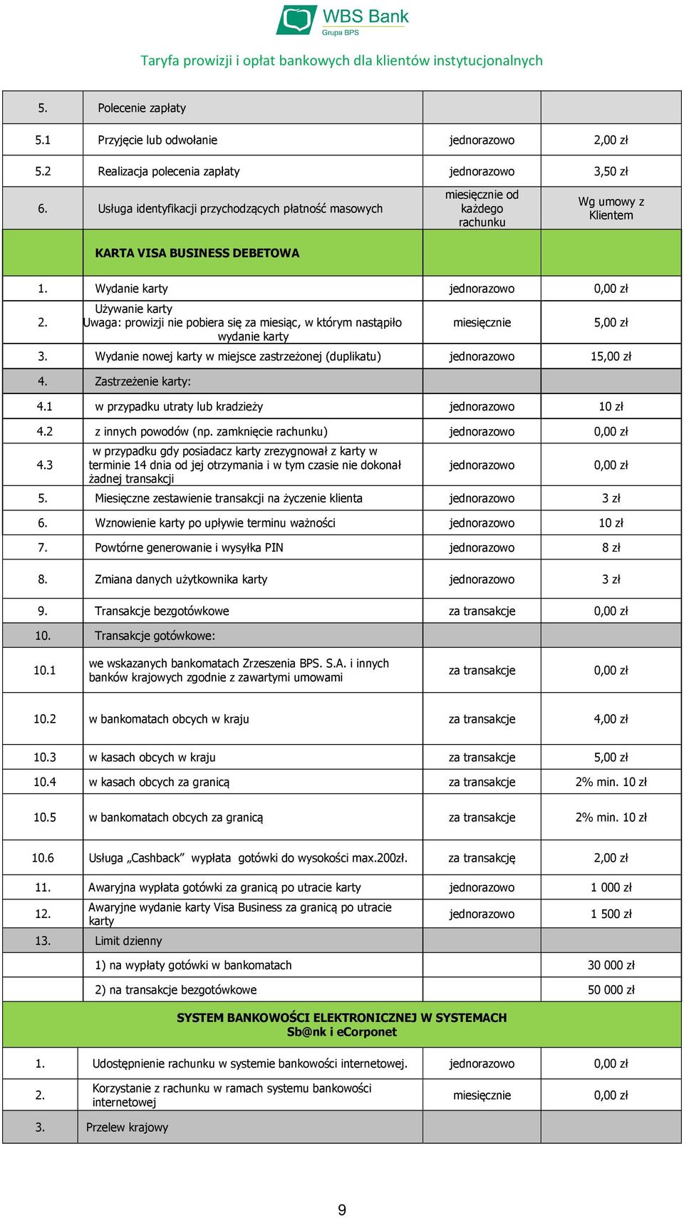 Używanie karty Uwaga: prowizji nie pobiera się za miesiąc, w którym nastąpiło wydanie karty miesięcznie 5,00 zł 3. Wydanie nowej karty w miejsce zastrzeżonej (duplikatu) 15,00 zł 4.