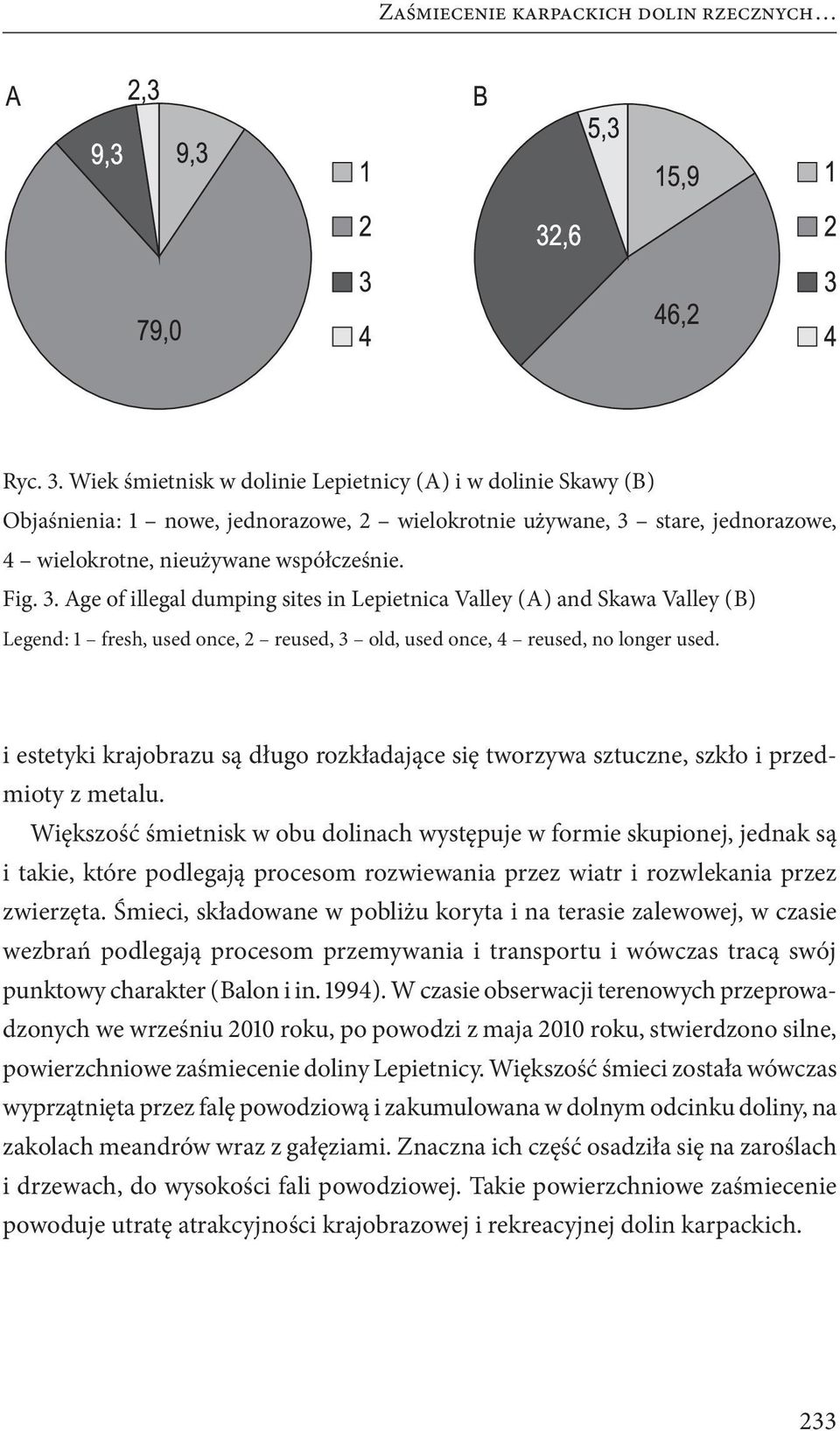 stare, jednorazowe, 4 wielokrotne, nieużywane współcześnie. Fig. 3.