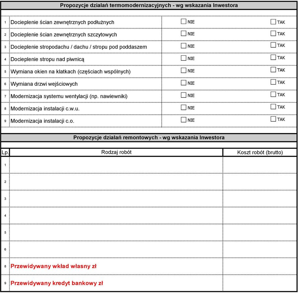 6 Wymiana drzwi wejściowych 7 Modernizacja systemu wentylacji (np. nawiewniki) 8 Modernizacja instalacji c.w.u. 9 Modernizacja instalacji c.o. Propozycje dzialań remontowych - wg wskazania Inwestora Lp.
