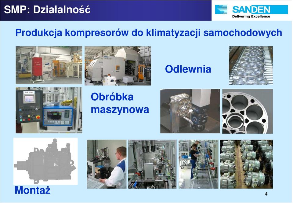 klimatyzacji