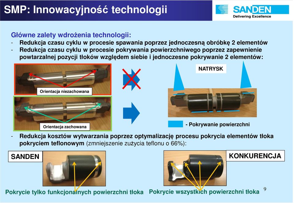 NATRYSK Orientacja niezachowana Orientacja zachowana - Pokrywanie powierzchni - Redukcja kosztów wytwarzania poprzez optymalizację procesu pokrycia elementów
