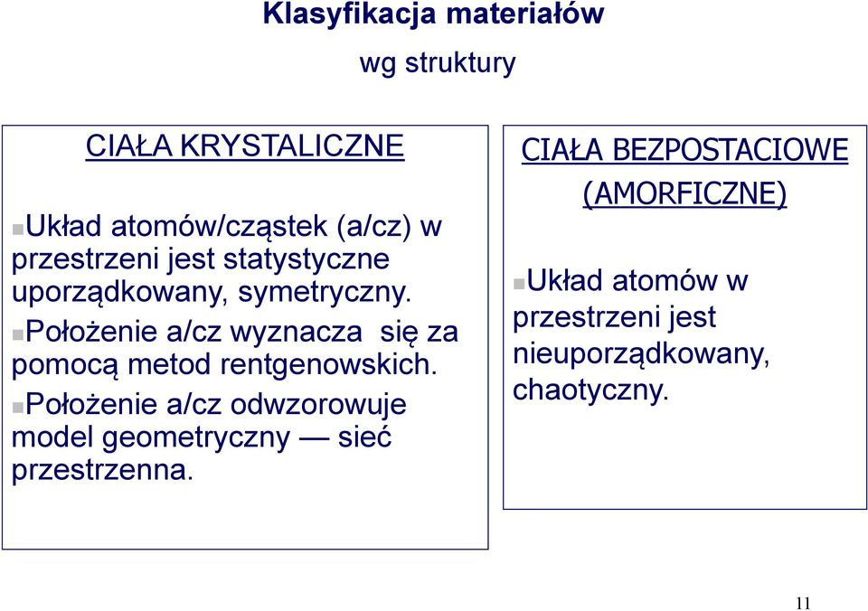 Położenie a/cz wyznacza się za pomocą metod rentgenowskich.