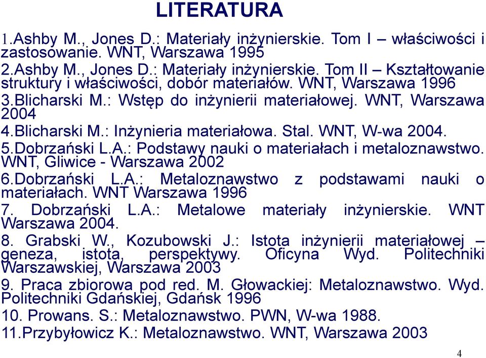 : Podstawy nauki o materiałach i metaloznawstwo. WNT, Gliwice - Warszawa 2002 6.Dobrzański L.A.: Metaloznawstwo z podstawami nauki o materiałach. WNT Warszawa 1996 7. Dobrzański L.A.: Metalowe materiały inżynierskie.