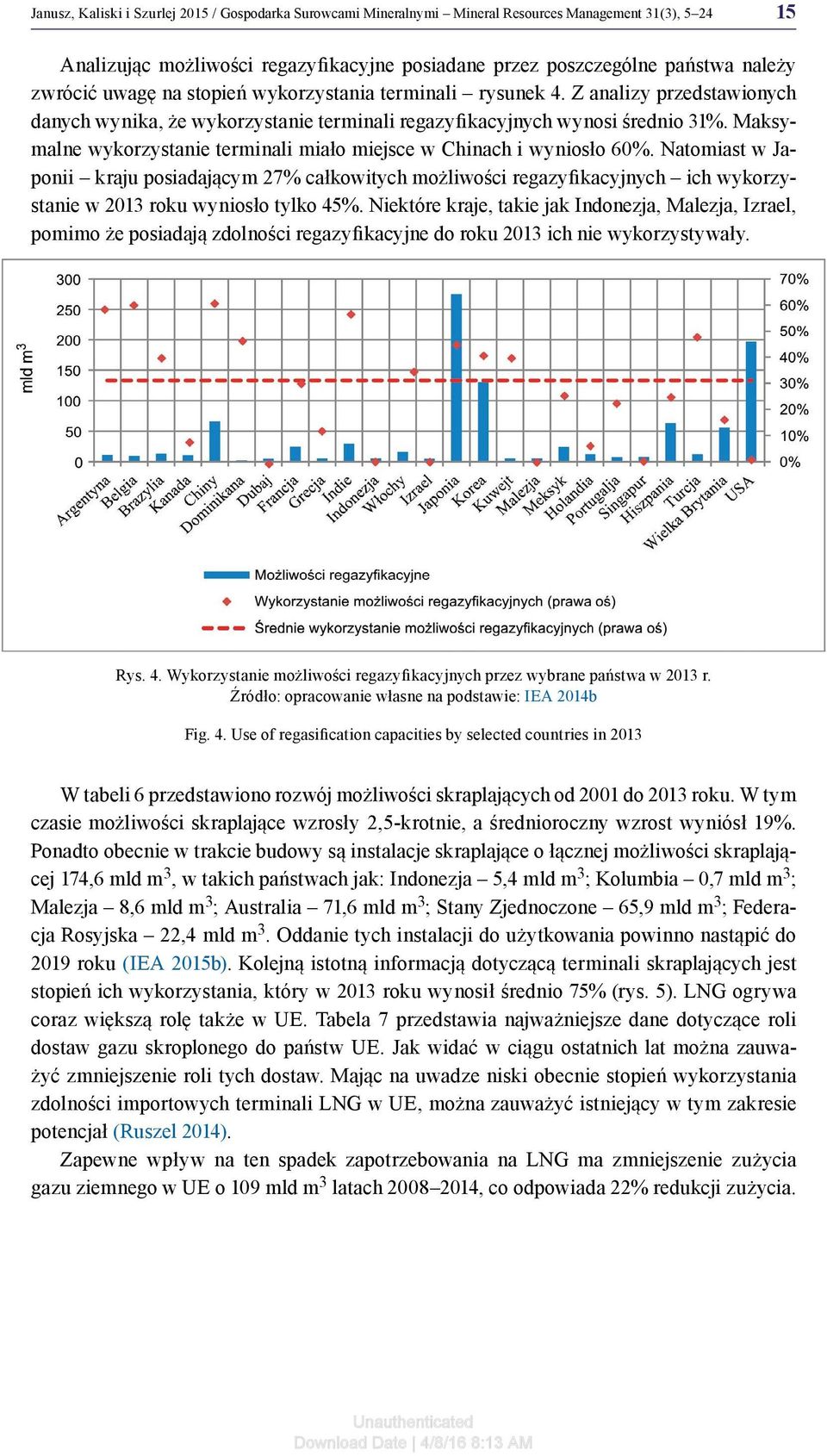 Maksymalne wykorzystanie terminali miało miejsce w Chinach i wyniosło 60%.