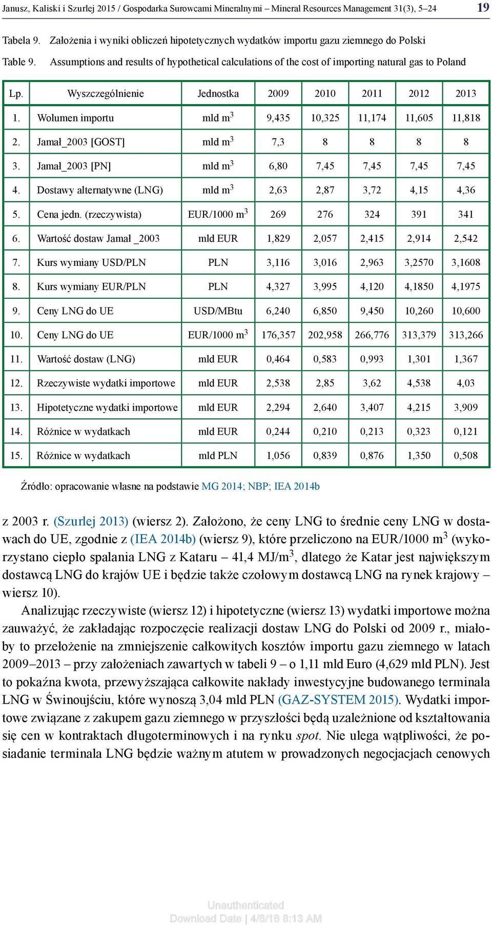 Wyszczególnienie Jednostka 2009 2010 2011 2012 2013 1. Wolumen importu mld m 3 9,435 10,325 11,174 11,605 11,818 2. Jamał_2003 [GOST] mld m 3 7,3 8 8 8 8 3.
