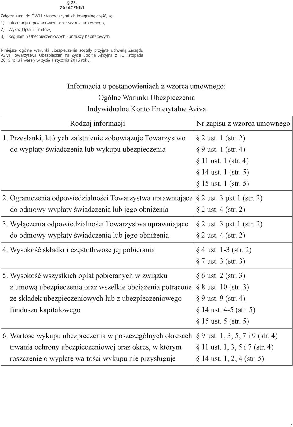 Niniejsze ogólne warunki ubezpieczenia zostały przyjęte uchwałą Zarządu Aviva Towarzystwa Ubezpieczeń na Życie Spółka Akcyjna z 10 listopada 2015 roku i weszły w życie 1 stycznia 2016 roku.