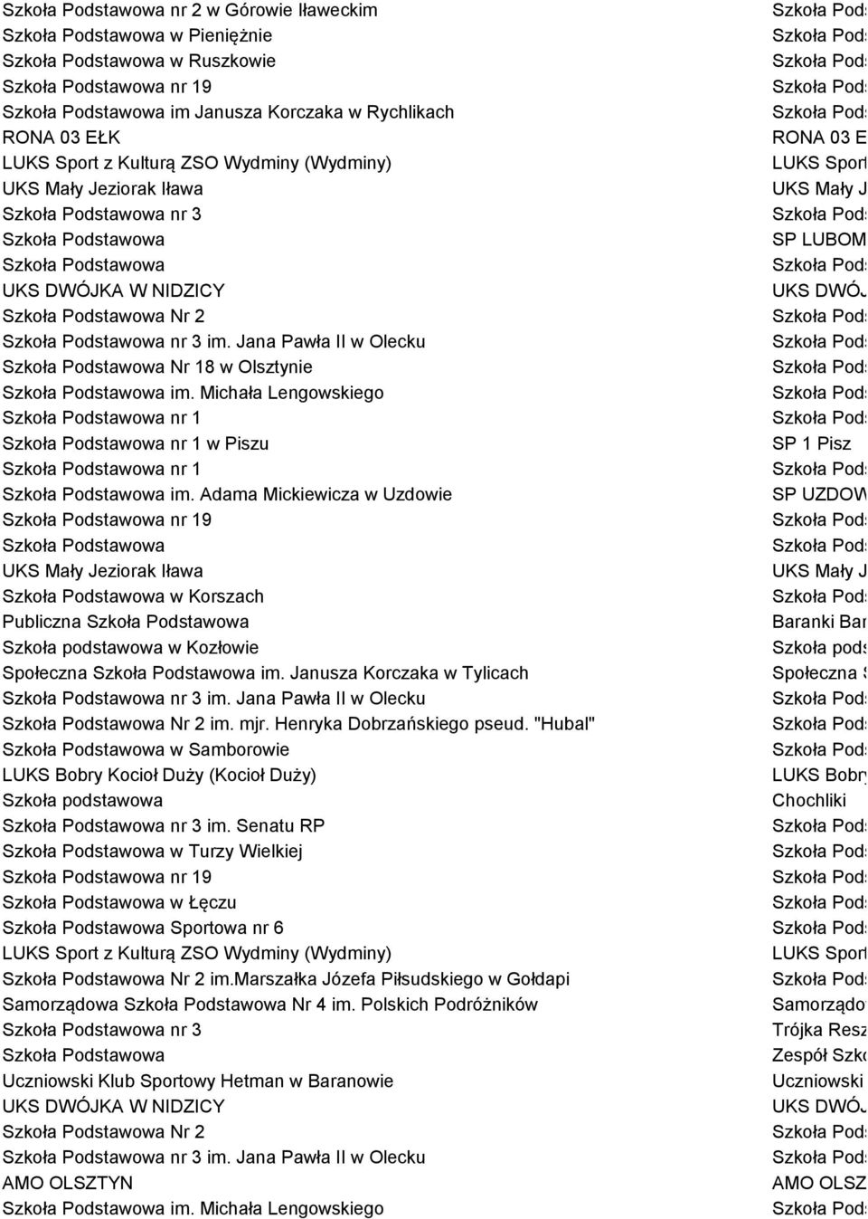 II w Olecku Nr 18 w Olsztynie Nr 18 w Ol im. Michała Lengowskiego im. Michała nr 1 nr 1 U10M nr 1 w Piszu SP 1 Pisz nr 1 nr 1 im.