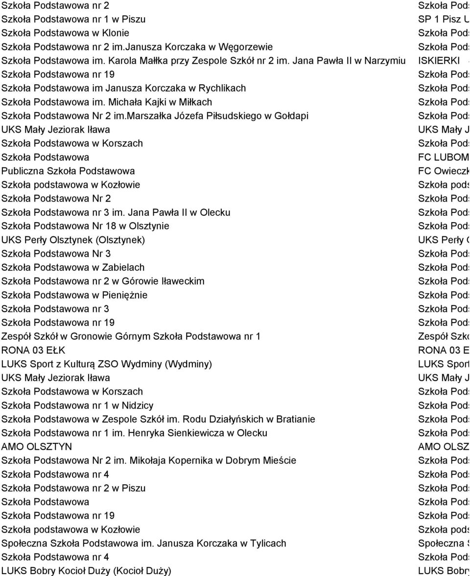 ma UKS Mały Jeziorak Iława UKS Mały Jeziorak Iława U12K FC LUBOMINO Publiczna FC Owieczki Baranowo Nr 2 Nr 2 U12K na Pawła II w Olecku Nr 18 w Olsztynie Nr 18 w Ol UKS Perły Olsztynek (Olsztynek) UKS