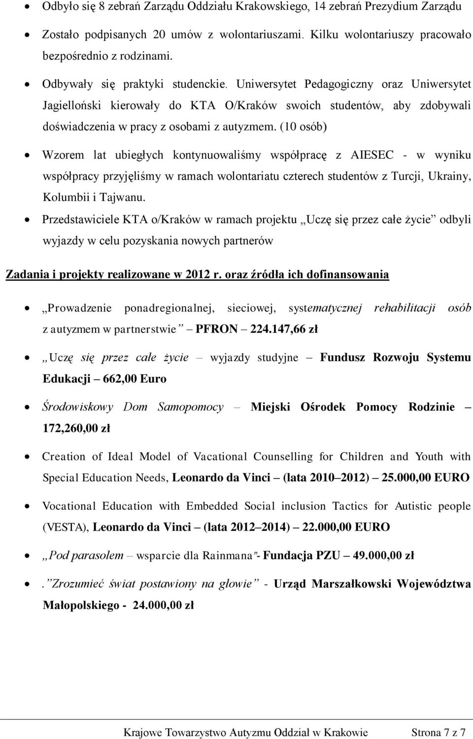 (10 osób) Wzorem lat ubiegłych kontynuowaliśmy współpracę z AIESEC - w wyniku współpracy przyjęliśmy w ramach wolontariatu czterech studentów z Turcji, Ukrainy, Kolumbii i Tajwanu.