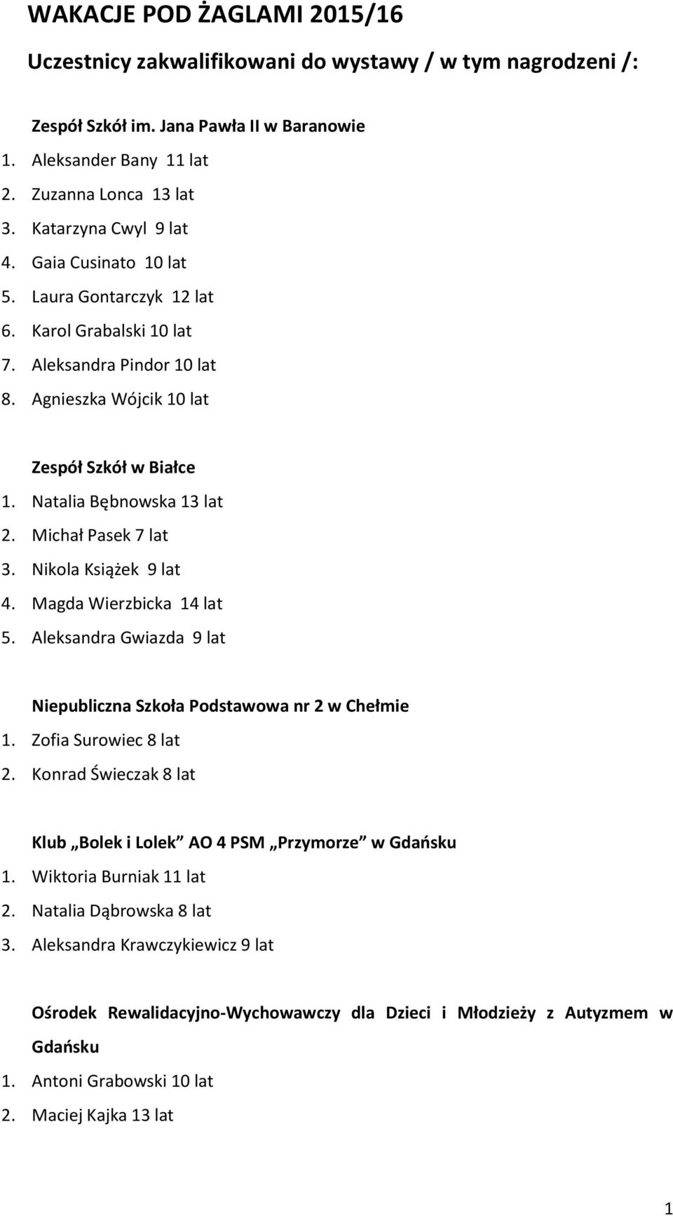 Natalia Bębnowska 13 lat 2. Michał Pasek 7 lat 3. Nikola Książek 9 lat 4. Magda Wierzbicka 14 lat 5. Aleksandra Gwiazda 9 lat Niepubliczna Szkoła Podstawowa nr 2 w Chełmie 1. Zofia Surowiec 8 lat 2.