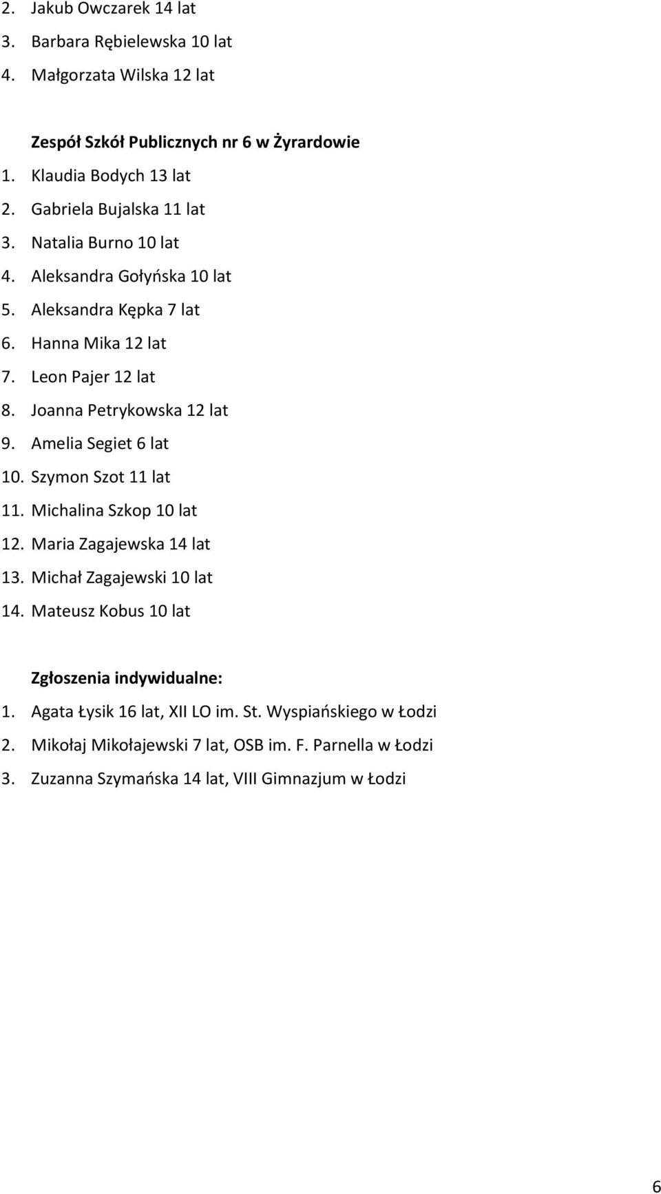 Joanna Petrykowska 12 lat 9. Amelia Segiet 6 lat 10. Szymon Szot 11 lat 11. Michalina Szkop 10 lat 12. Maria Zagajewska 14 lat 13. Michał Zagajewski 10 lat 14.