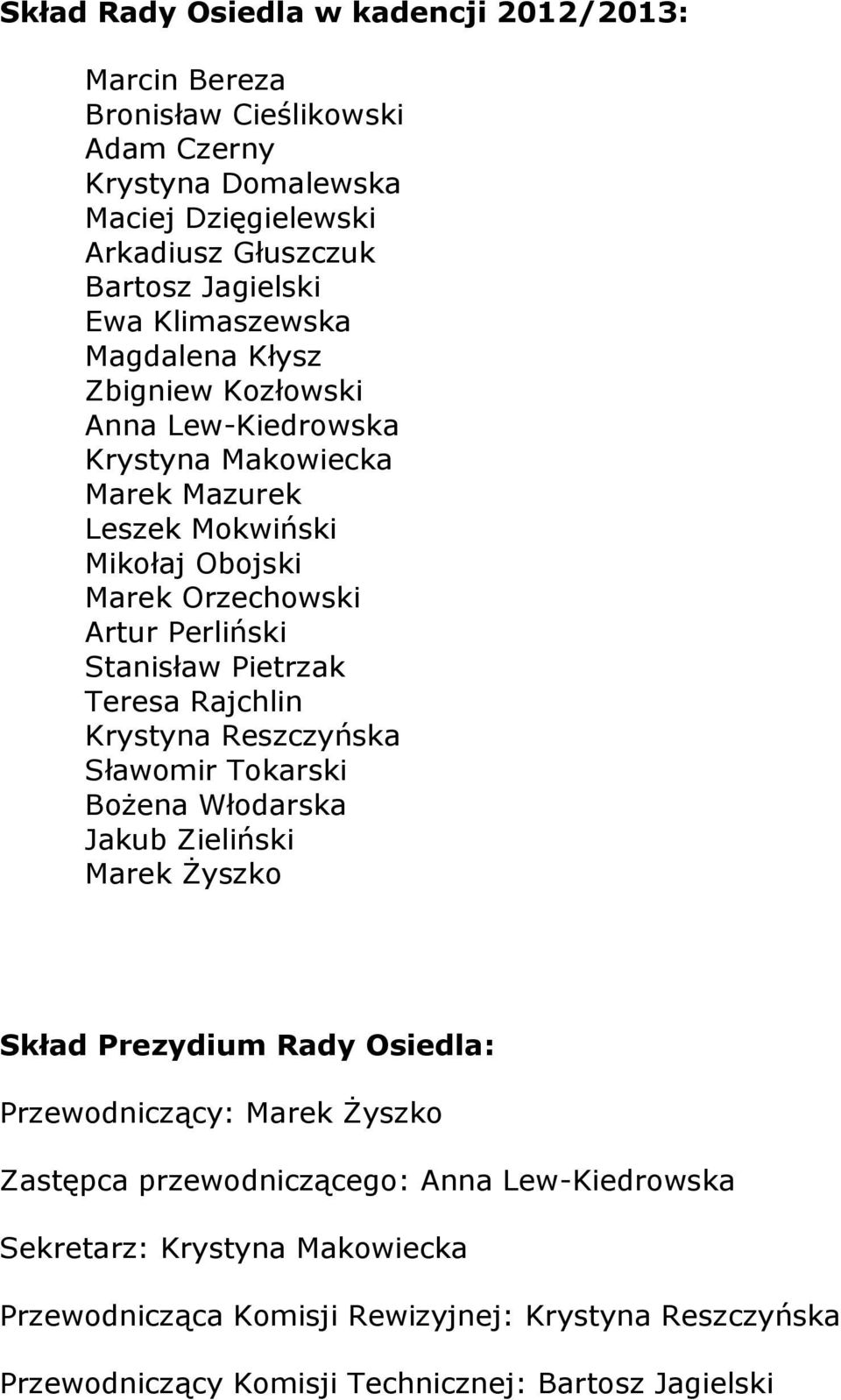 Stanisław Pietrzak Teresa Rajchlin Krystyna Reszczyńska Sławomir Tokarski Bożena Włodarska Jakub Zieliński Marek Żyszko Skład Prezydium Rady Osiedla: Przewodniczący: Marek