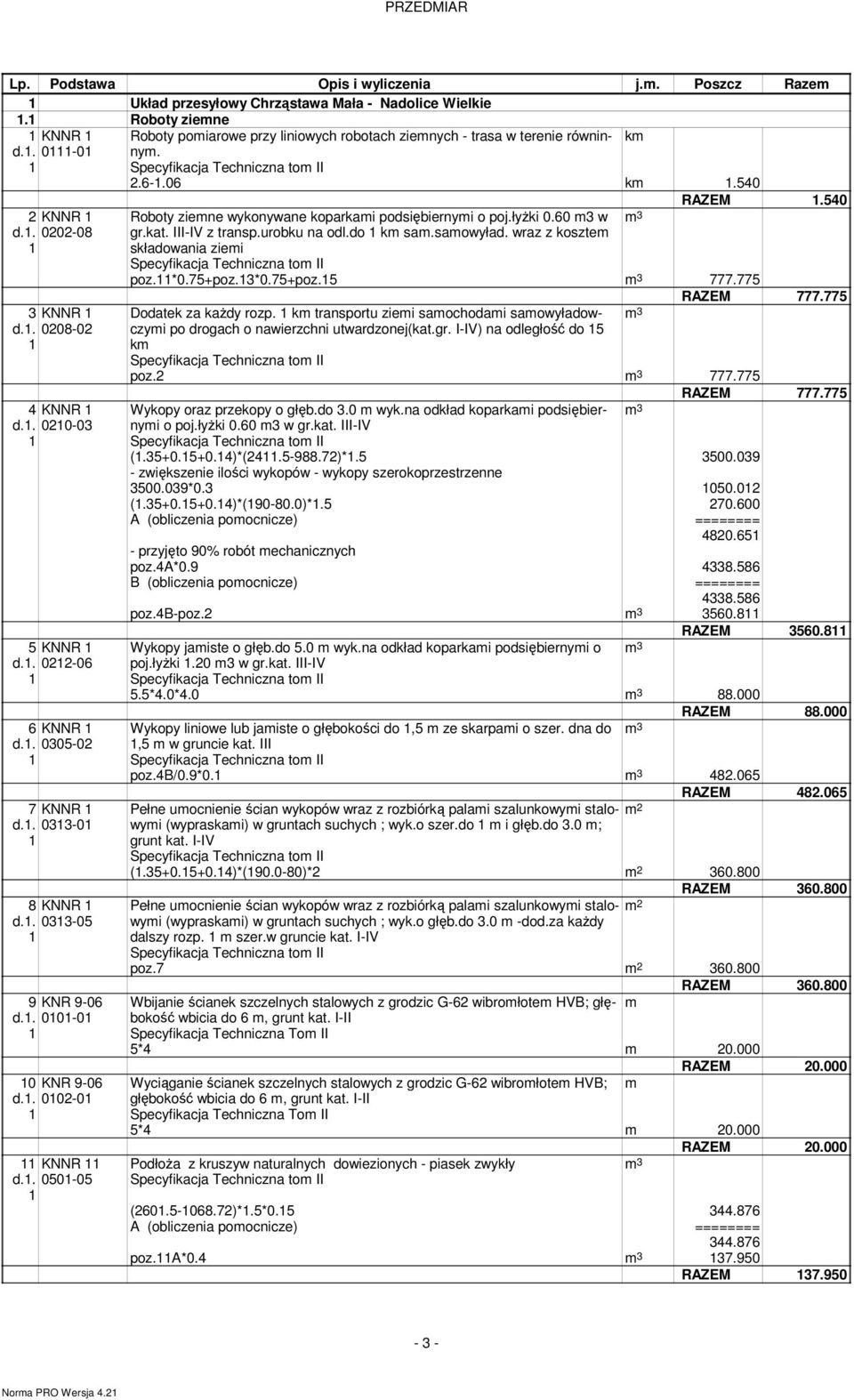 540 Roboty ziene wykonywane koparkai podsiębiernyi o poj.łyżki 0.60 w gr.kat. III-IV z transp.urobku na odl.do k sa.saowyład. wraz z koszte składowania ziei poz.*0.75+poz.*0.75+poz.5 777.
