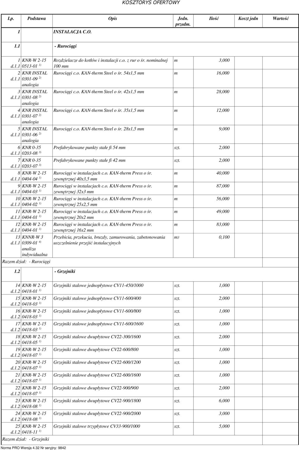 1.1 0404-01 1) 12 KNR-W 2-15 d.1.1 0404-01 1) 13 KNNR-W 3 d.1.1 0309-01 4) analiza indywidualna Razem dział: - Rurociągi 1.2 - Grzejniki Rozdzielacze do kotłów i instalacji c.o. z rur o śr.