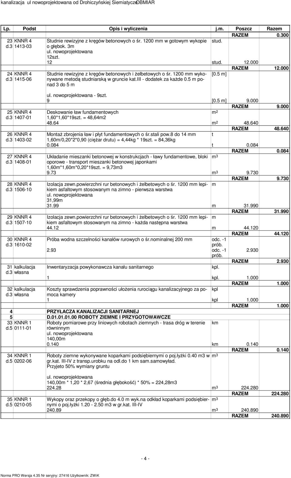 3 1507-10 30 KNNR 4 d.3 1610-02 31 kalkulacja d.3 własna Studnie rewizyjne z kręgów betonowych i żelbetowych o śr. 1200 wykonywane etodą studniarską w gruncie kat.iii - dodatek za każde 0.