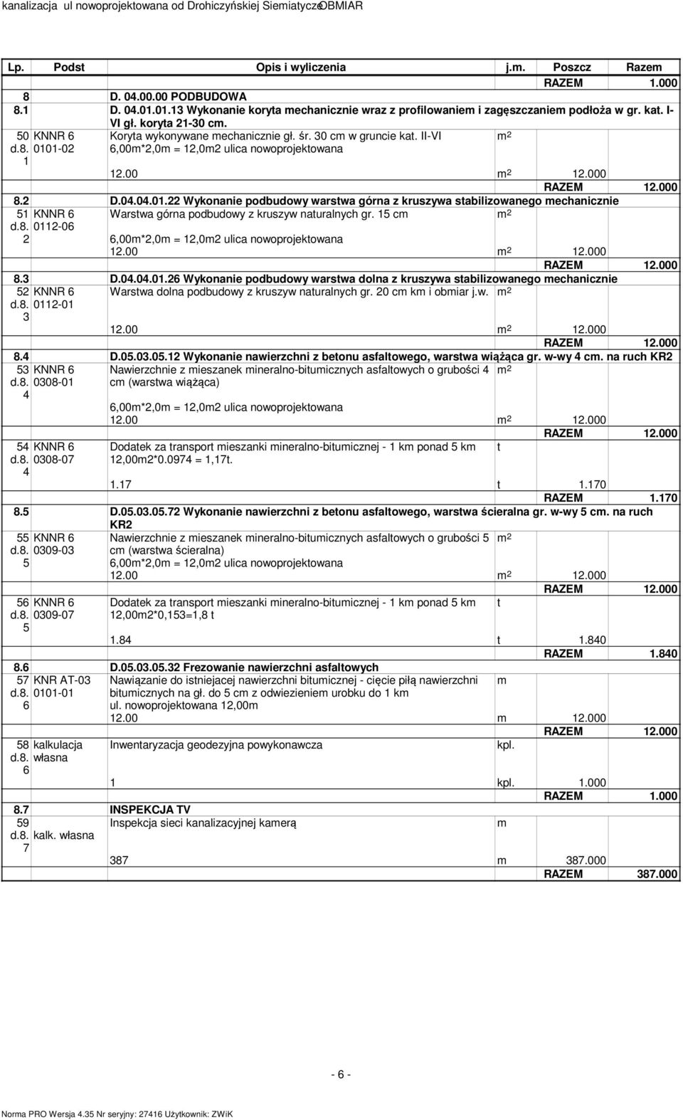 II-VI 6,00*2,0 = 12,02 ulica nowoprojektowana 12.00 12.000 8.2 D.04.04.01.22 Wykonanie podbudowy warstwa górna z kruszywa stabilizowanego echanicznie 51 d.8. 2 KNNR 6 0112-06 Warstwa górna podbudowy z kruszyw naturalnych gr.