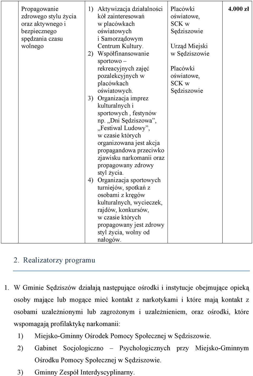 Dni Sędziszowa, Festiwal Ludowy, w czasie których organizowana jest akcja propagandowa przeciwko zjawisku narkomanii oraz propagowany zdrowy styl życia.