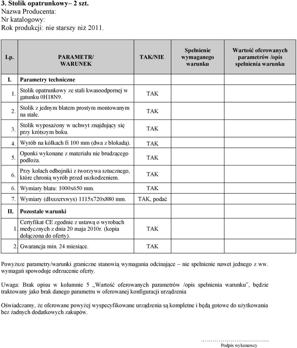 Oponki wykonane z materiału nie brudzącego podłoża. Przy kołach odbojniki z tworzywa sztucznego, które chronią wyrób przed uszkodzeniem. 6. Wymiary blatu: 1000x650 mm. 7.