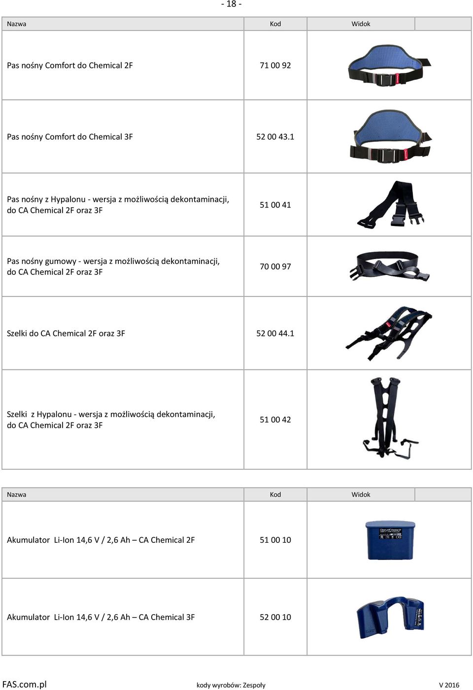 możliwością dekontaminacji, do CA Chemical 2F oraz 3F 70 00 97 Szelki do CA Chemical 2F oraz 3F 52 00 44.