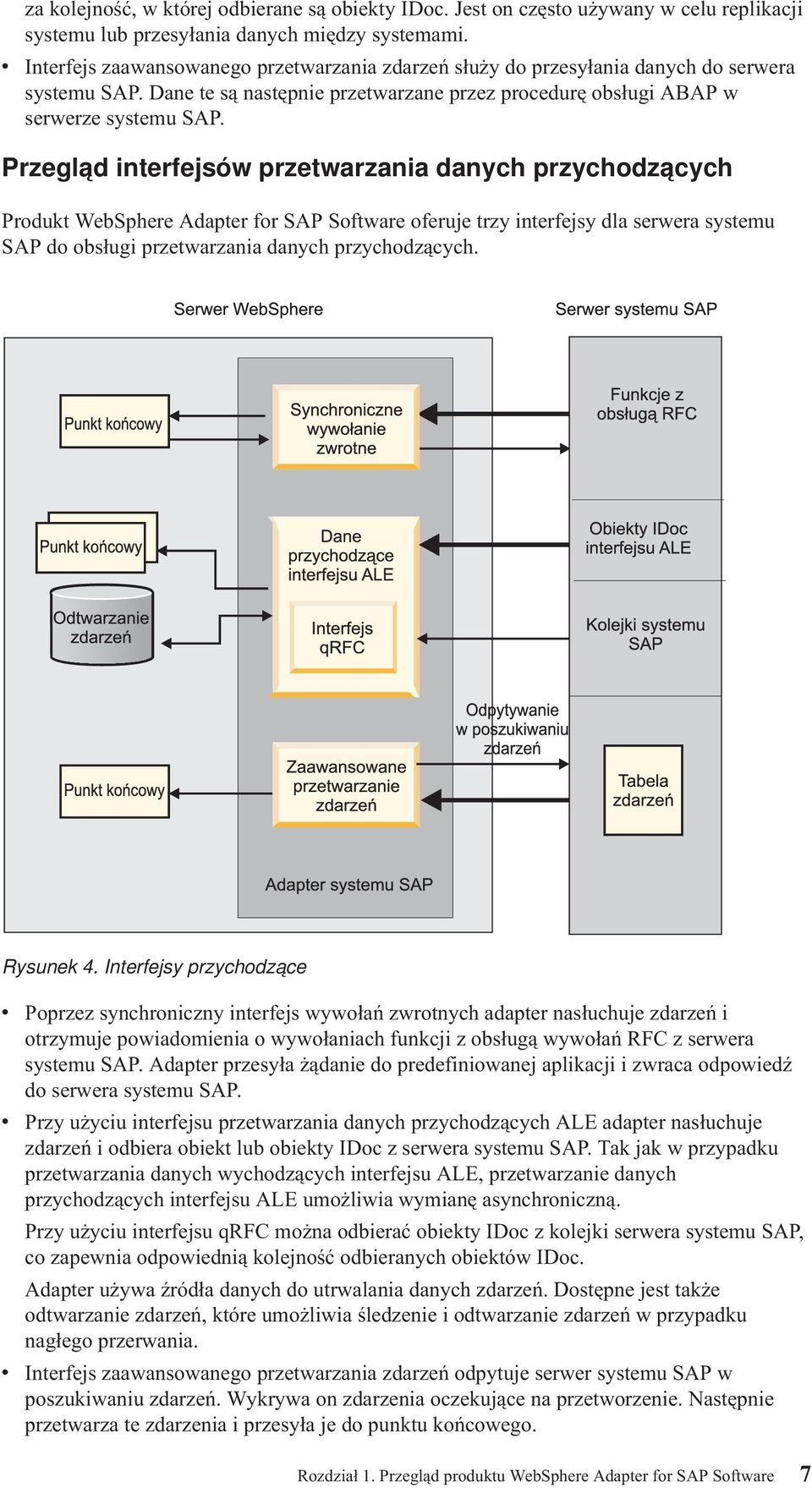 Przegląd interfejsów przetwarzania danych przychodzących Produkt WebSphere Adapter for SAP Software oferuje trzy interfejsy dla serwera systemu SAP do obsługi przetwarzania danych przychodzących.