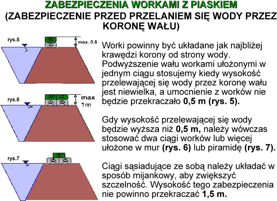 Podwyższenie wału workami ułożonymi w jednym ciągu stosujemy kiedy wysokość przelewającej się wody przez koronę wału jest niewielka, a umocnienie z worków nie będzie