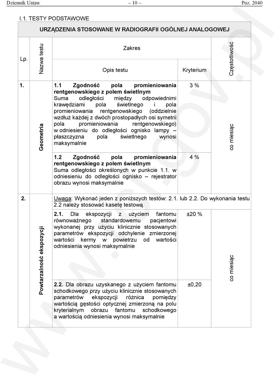 dwóch prostopadłych osi symetrii pola promieniowania rentgenowskiego) w odniesieniu do odległości ognisko lampy płaszczyzna pola świetlnego wynosi 3 % co miesiąc 1.