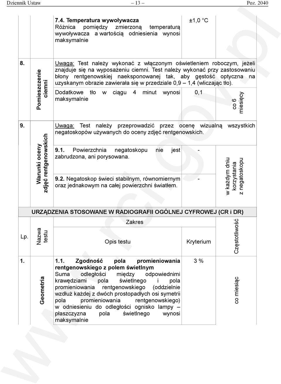 Test należy wykonać przy zastosowaniu błony rentgenowskiej naeksponowanej tak, aby gęstość optyczna na uzyskanym obrazie zawierała się w przedziale 0,9 1,4 (wliczając tło).