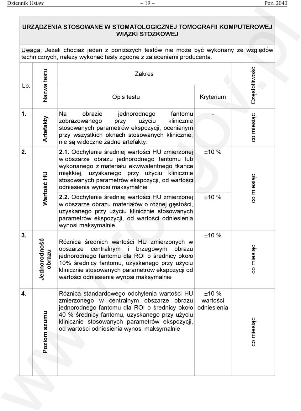 testy zgodne z zaleceniami producenta. Lp. Nazwa testu Opis testu Zakres Kryterium Częstotliwość 1.