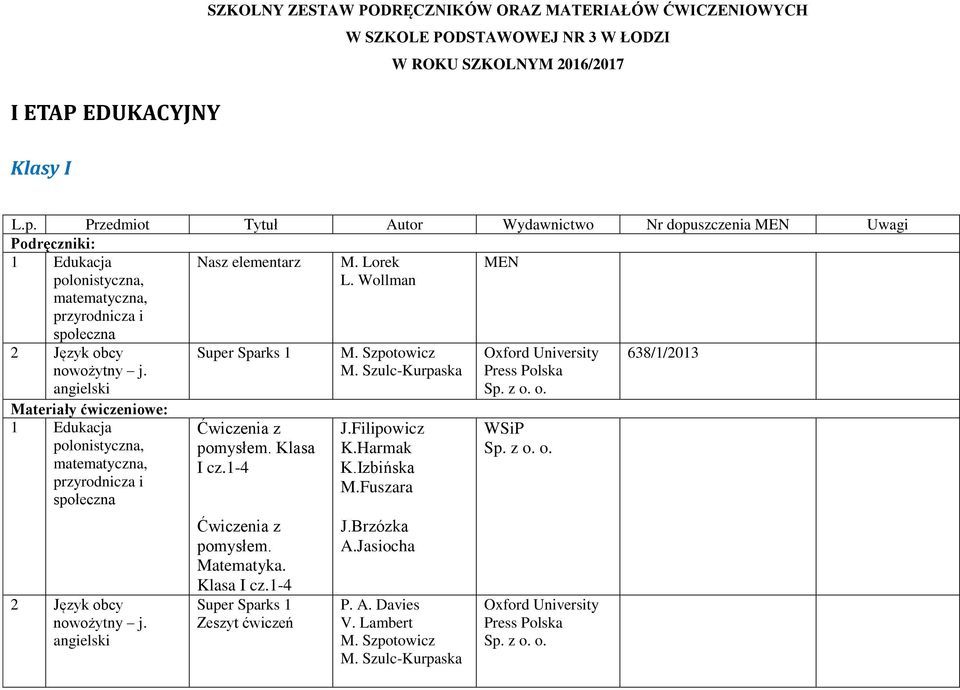 Wollman Materiały ćwiczeniowe: Super Sparks 1 Ćwiczenia z pomysłem. Klasa I cz.1-4 Ćwiczenia z pomysłem. Matematyka. Klasa I cz.1-4 Super Sparks 1 Zeszyt ćwiczeń M.