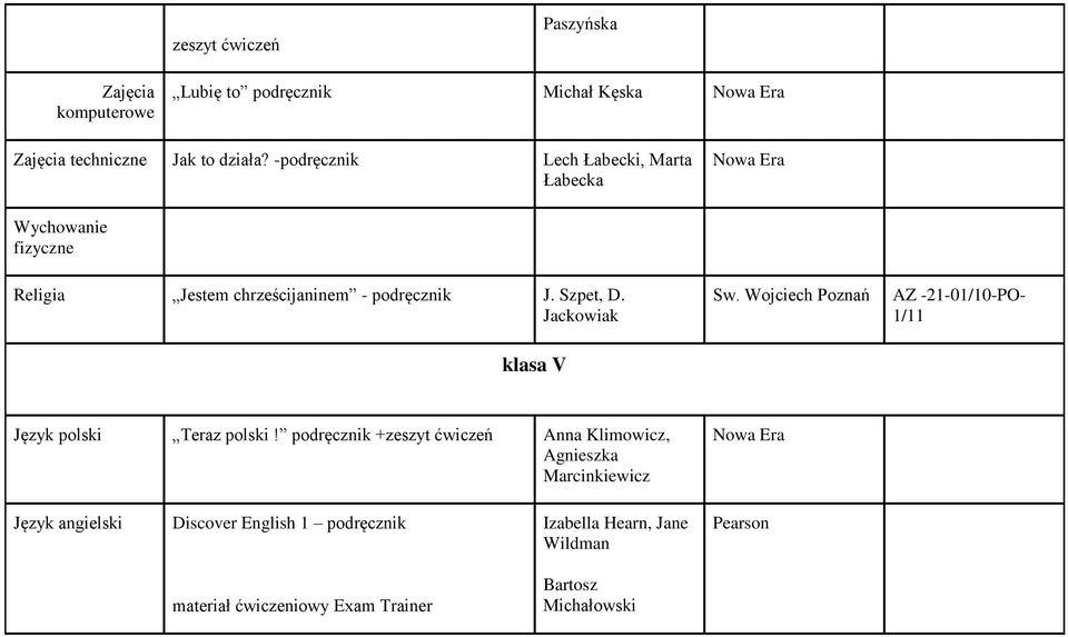 Jackowiak klasa V Sw. Wojciech Poznań AZ -21-01/10-PO- 1/11 Język polski Teraz polski!