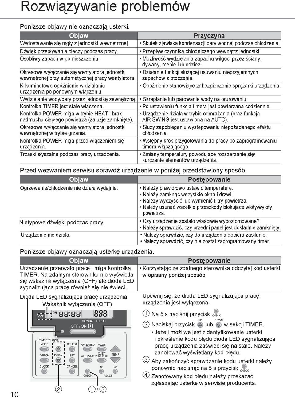 Możliwość wydzielania zapachu wilgoci przez ściany, dywany, meble lub odzież.