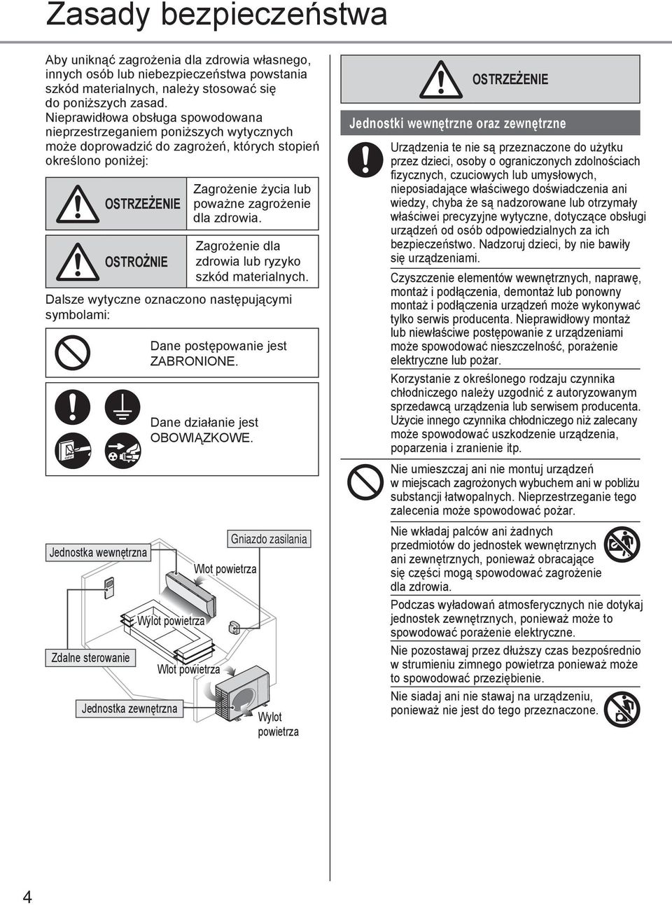 OSTROŻNIE Wylot powietrza Jednostka zewnętrzna Wlot powietrza Zagrożenie życia lub poważne zagrożenie dla zdrowia. Zagrożenie dla zdrowia lub ryzyko szkód materialnych.