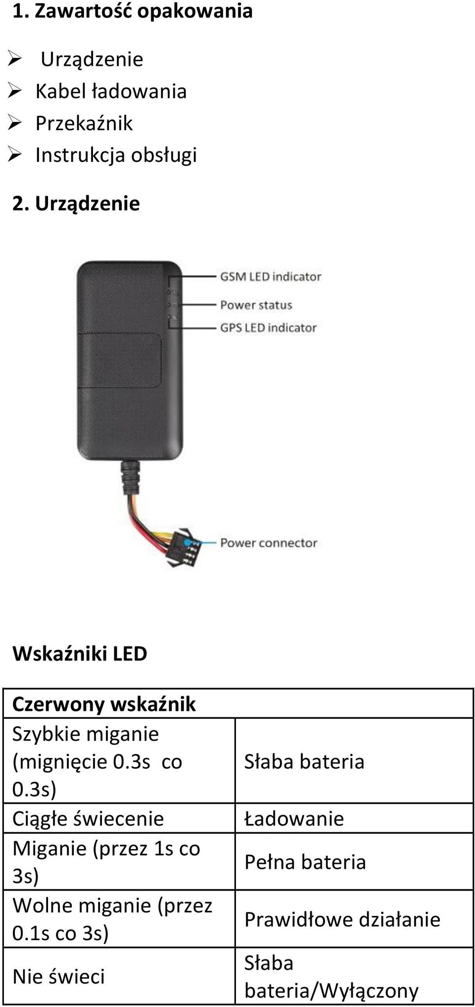 3s co 0.3s) Ciągłe świecenie Miganie (przez 1s co 3s) Wolne miganie (przez 0.