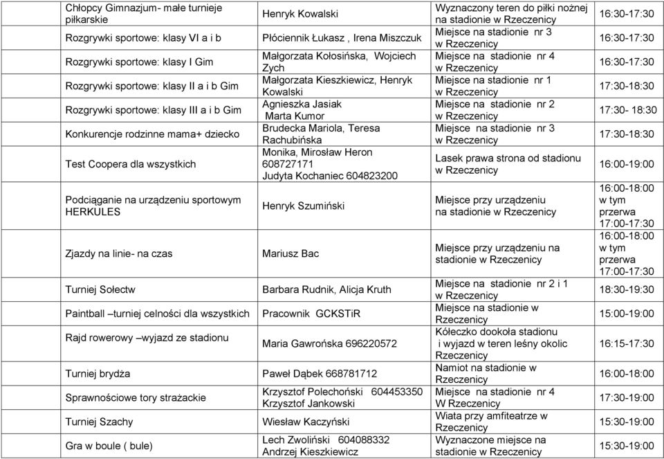 rowerowy wyjazd ze stadionu Henryk Kowalski Płóciennik Łukasz, Irena Miszczuk Małgorzata Kołosińska, Wojciech Zych Małgorzata Kieszkiewicz, Henryk Kowalski Agnieszka Jasiak Marta Kumor Brudecka