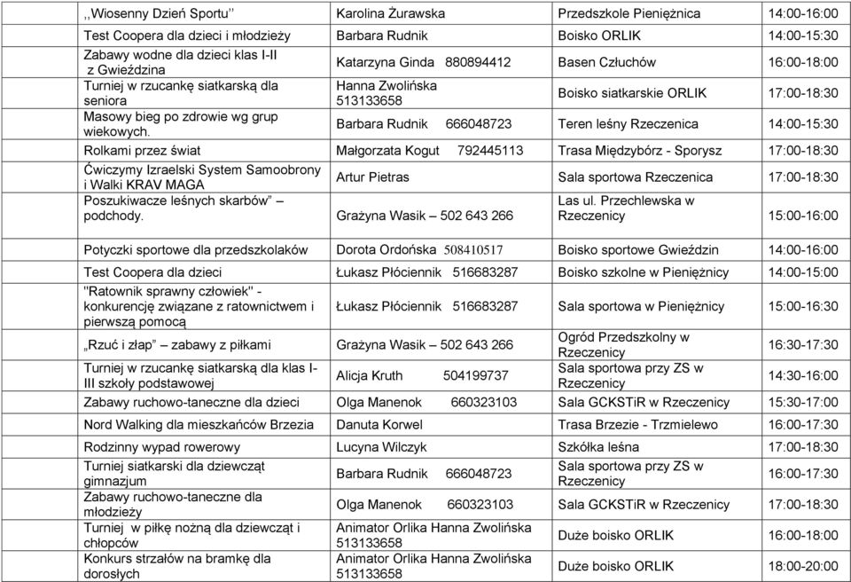 Barbara Rudnik 666048723 Teren leśny Rzeczenica 14:00-15:30 Rolkami przez świat Małgorzata Kogut 792445113 Trasa Międzybórz - Sporysz 17:00-18:30 Ćwiczymy Izraelski System Samoobrony i Walki KRAV