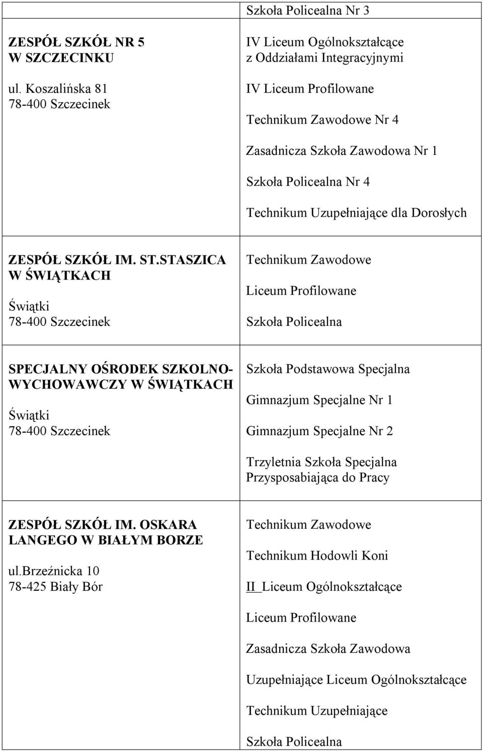 Dorosłych ZESPÓŁ SZKÓŁ IM. ST.