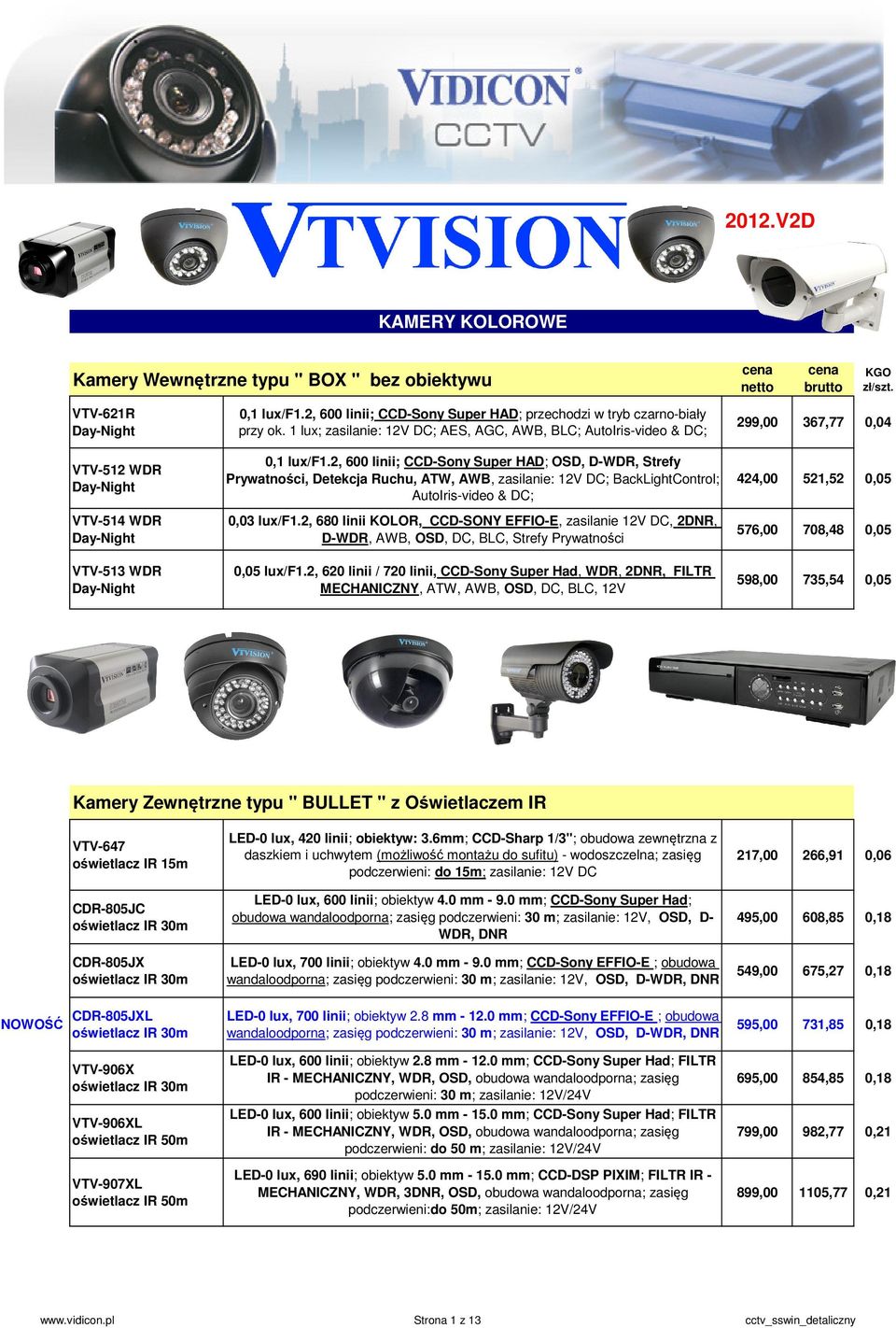 2, 600 linii; CCD-Sony Super HAD; OSD, D-WDR, Strefy Prywatności, Detekcja Ruchu, ATW, AWB, zasilanie: 12V DC; BackLightControl; AutoIris-video & DC; 424,00 521,52 0,05 VTV-514 WDR Day-Night 0,03