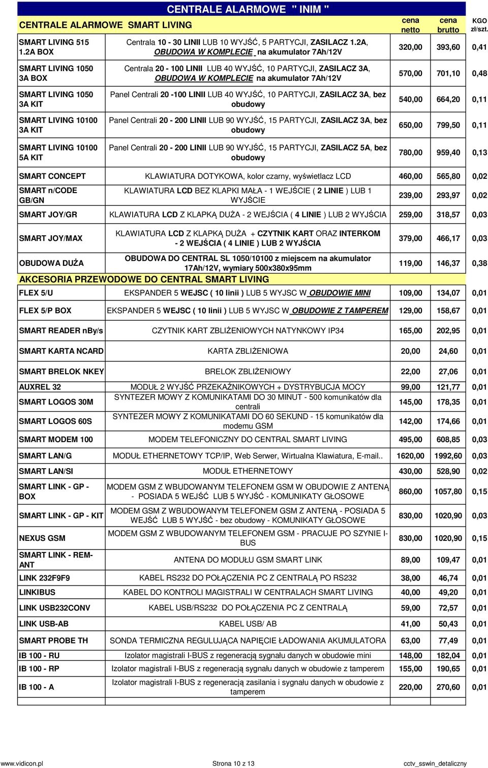 WYJŚĆ, 10 PARTYCJI, ZASILACZ 3A, OBUDOWA W KOMPLECIE na akumulator 7Ah/12V Panel Centrali 20-100 LINII LUB 40 WYJŚĆ, 10 PARTYCJI, ZASILACZ 3A, bez obudowy Panel Centrali 20-200 LINII LUB 90 WYJŚĆ, 15
