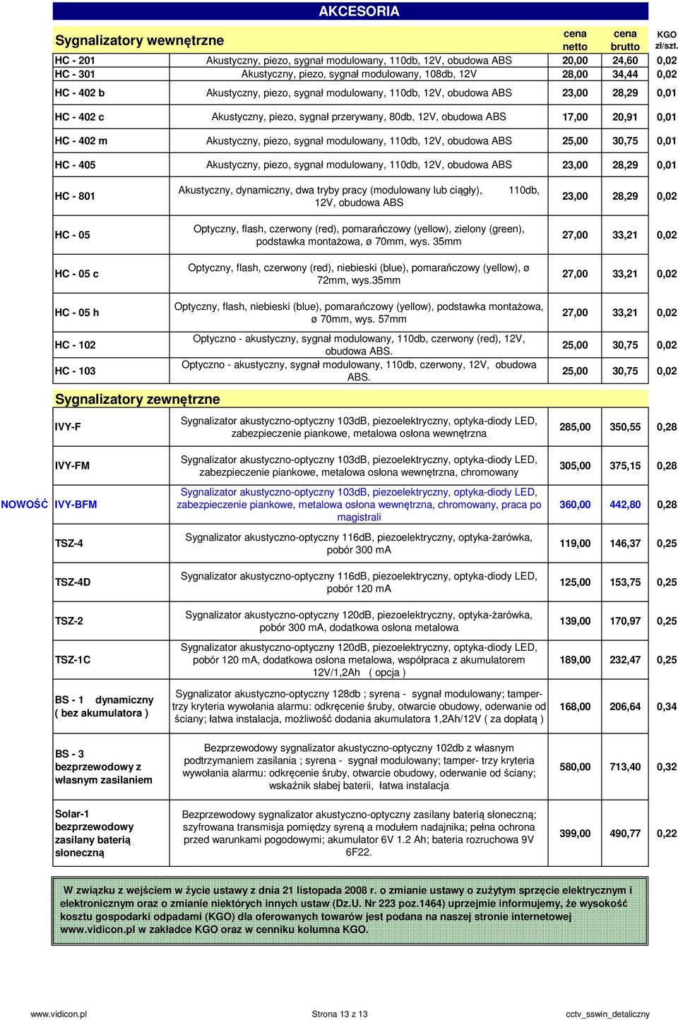 Akustyczny, piezo, sygnał modulowany, 110db, 12V, obudowa ABS 25,00 30,75 0,01 HC - 405 Akustyczny, piezo, sygnał modulowany, 110db, 12V, obudowa ABS 23,00 28,29 0,01 HC - 801 Akustyczny, dynamiczny,
