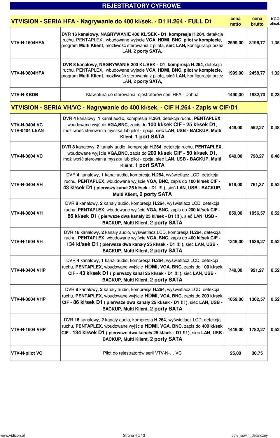3196,77 1,35 VTV-N-0804HFA DVR 8 kanałowy, NAGRYWANIE 200 KL/SEK - D1, kompresja H.