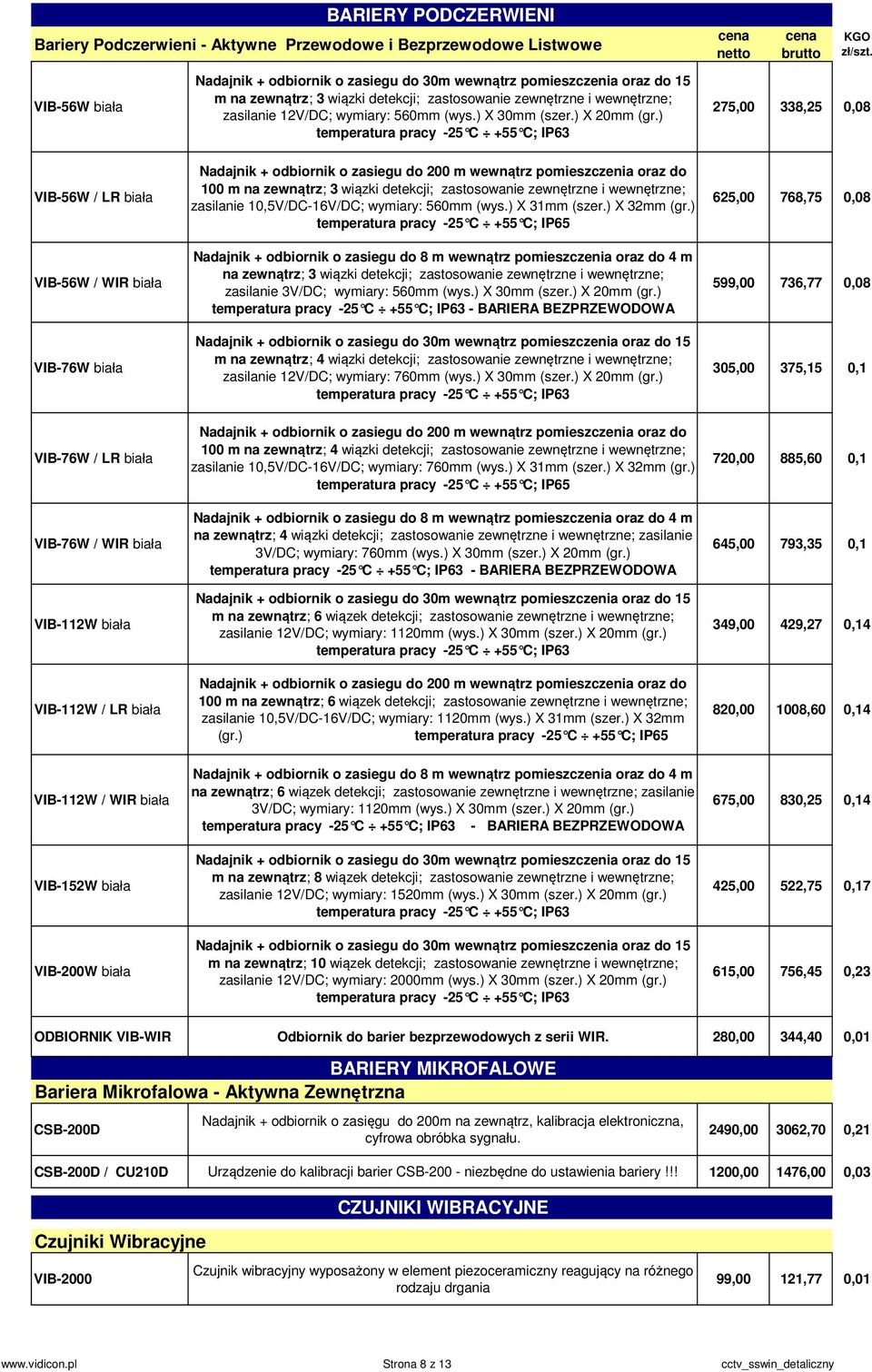 ) temperatura pracy -25 C +55 C; IP63 275,00 338,25 0,08 VIB-56W / LR biała VIB-56W / WIR biała VIB-76W biała Nadajnik + odbiornik o zasiegu do 200 m wewnątrz pomieszczenia oraz do 100 m na zewnątrz;