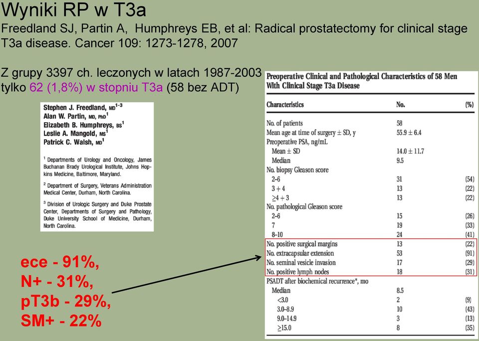 Cancer 109: 1273-1278, 2007 Z grupy 3397 ch.
