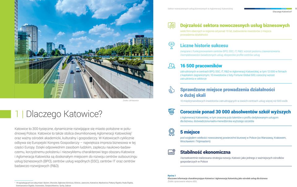 5 Dojrzałość sektora nowoczesnych usług biznesowych wiele firm obecnych w regionie od ponad 10 lat; zadowolenie inwestorów z miejsca prowadzenia działalności Liczne historie sukcesu związane z