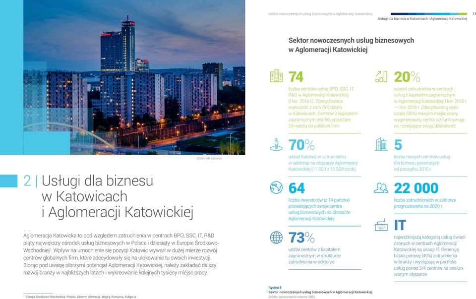 Wpływ na umocnienie się pozycji Katowic wywarł w dużej mierze rozwój centrów globalnych firm, które zdecydowały się na ulokowanie tu swoich inwestycji.