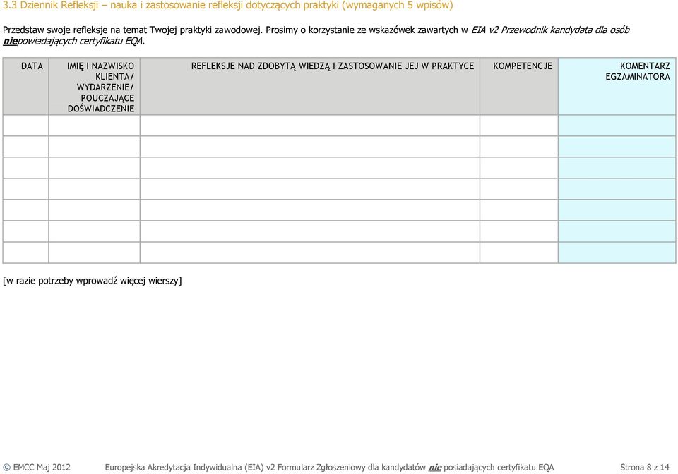 DATA IMIĘ I NAZWISKO KLIENTA/ WYDARZENIE/ POUCZAJĄCE DOŚWIADCZENIE REFLEKSJE NAD ZDOBYTĄ WIEDZĄ I ZASTOSOWANIE JEJ W PRAKTYCE KOMPETENCJE KOMENTARZ