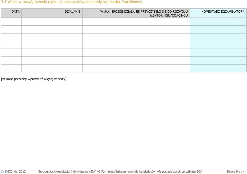 potrzeby wprowadź więcej wierszy] EMCC Maj 2012 Europejska Akredytacja Indywidualna (EIA)