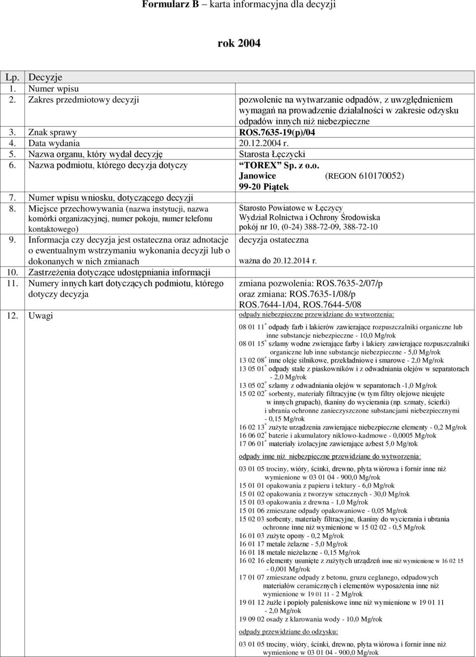 7635-19(p)/04 4. Data wydania 20.12.2004 r. 6. Nazwa podmiotu, którego decyzja dotyczy TOREX Sp. z o.o. Janowice (REGON 610170052) 99-20 Piątek 10.