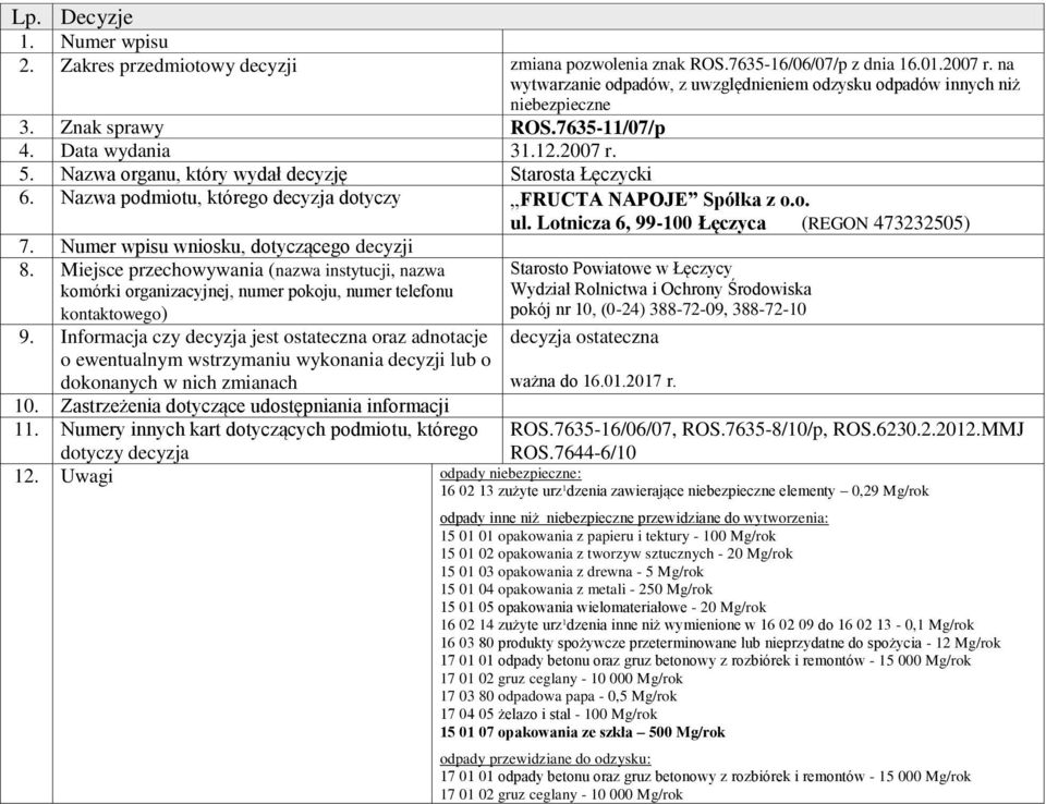 Zastrzeżenia dotyczące udostępniania informacji ważna do 16.01.2017 r. ROS.7635-16/06/07, ROS.7635-8/10/p, ROS.6230.2.2012.MMJ ROS.7644-6/10 12.