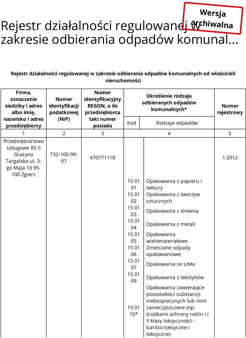 identyfikacji podatkowej (NIP) Numer identyfikacyjny REGON, o ile przedsiębiorca taki numer posiada Kod Określenie rodzaju odbieranych odpadów komunalnych* Rodzaje odpadów Numer rejestrowy 1 2 3 4 5